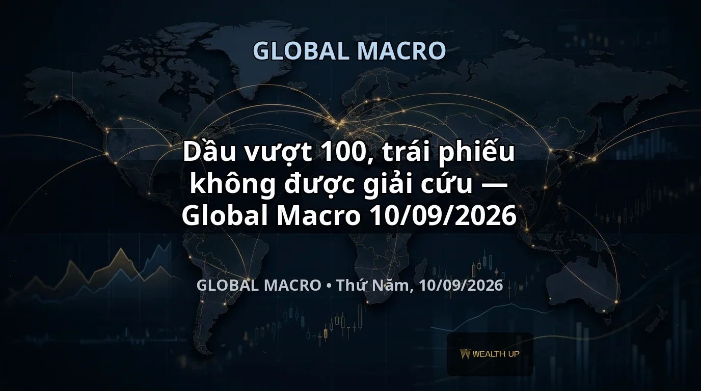 Dầu vượt 100, trái phiếu không được giải cứu — Global Macro 10/09/2026