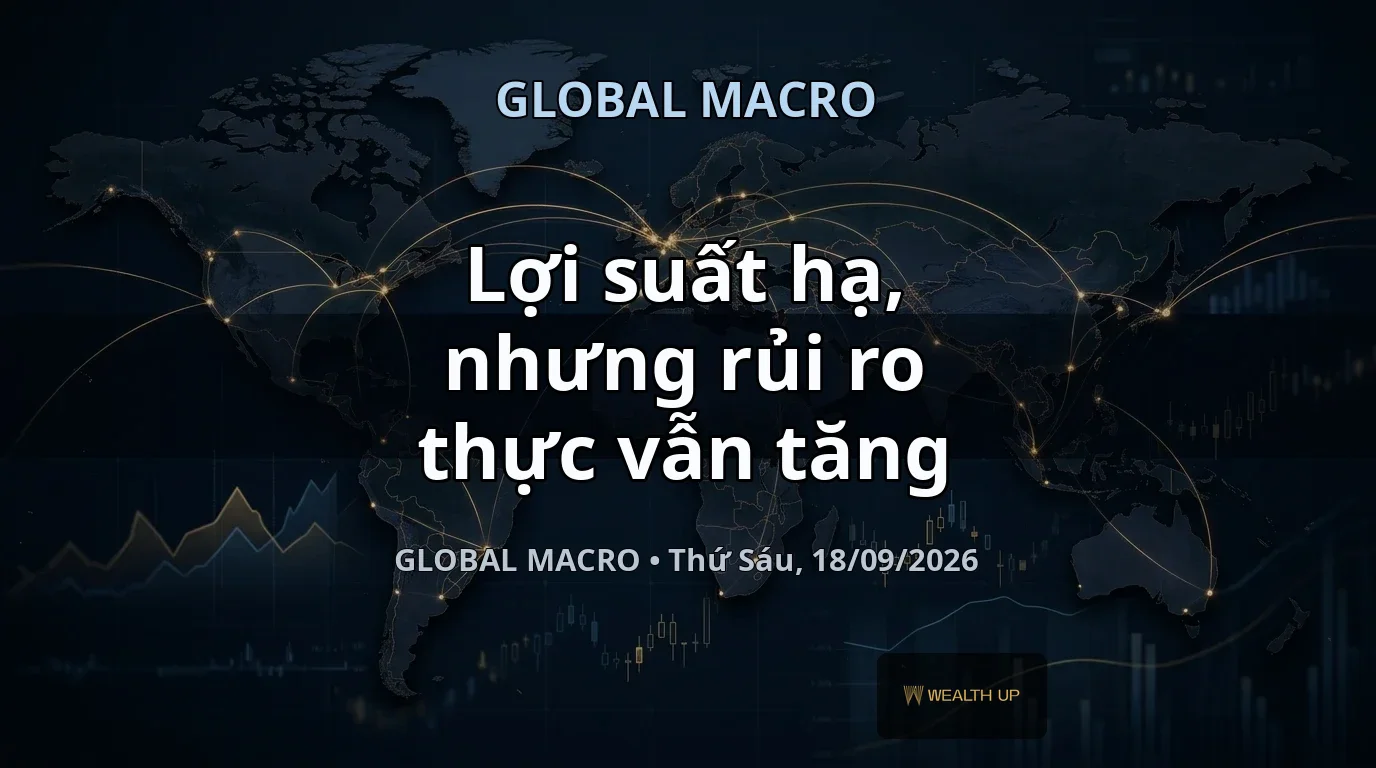 Lợi suất hạ, nhưng rủi ro thực vẫn tăng