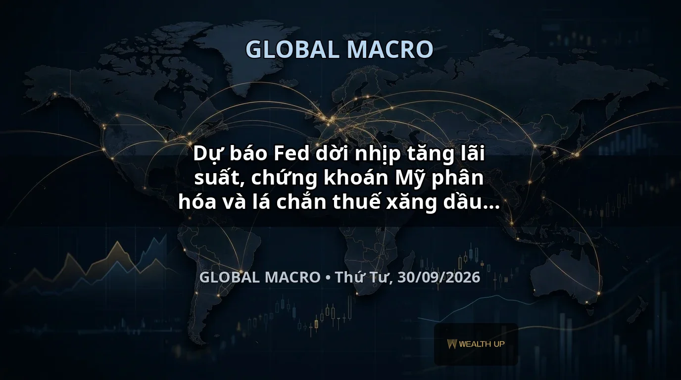 Dự báo Fed dời nhịp tăng lãi suất, chứng khoán Mỹ phân hóa và lá chắn thuế xăng dầu Việt Nam