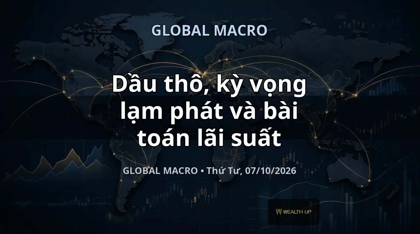 Dầu thô, kỳ vọng lạm phát và bài toán lãi suất